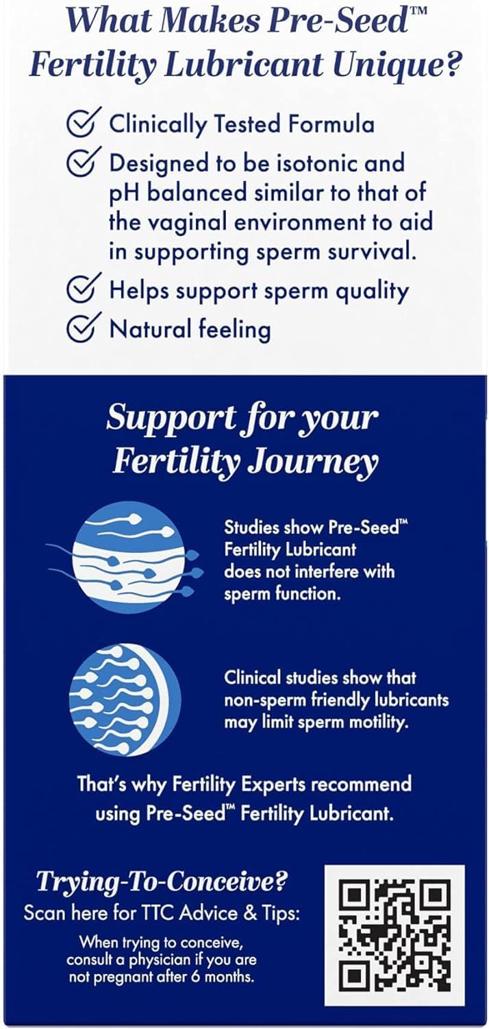 Pre-Seed Fertility Lubricant, Use by Couples Trying to Conceive