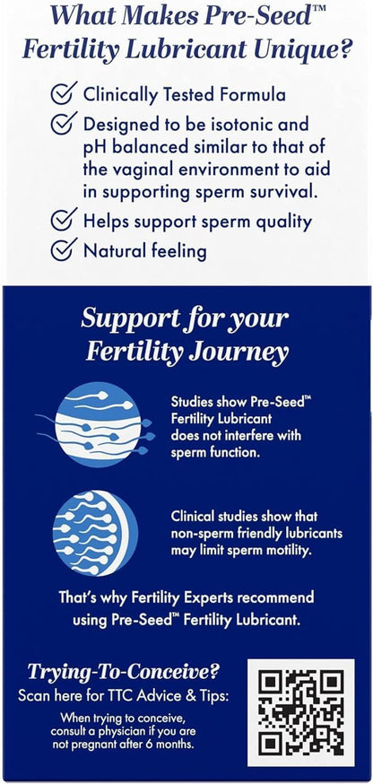 Pre-Seed Fertility Lubricant, Use by Couples Trying to Conceive