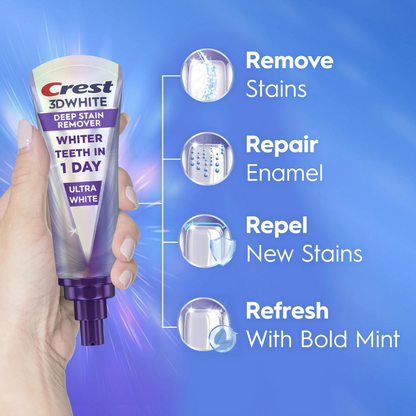 Crest 3D WHITE Brilliance deep stain remover 87g (Without Box)