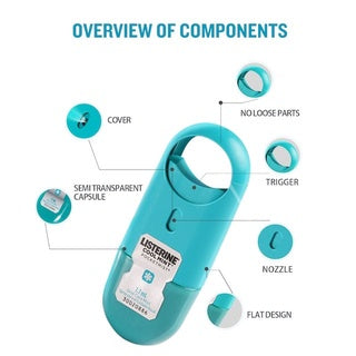 Listerine COOL MINT Pocket Mist 7.7ml