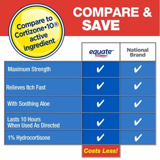Equate Hydrocortisone Anti-Itch Cream with Aloe 1 oz 28g