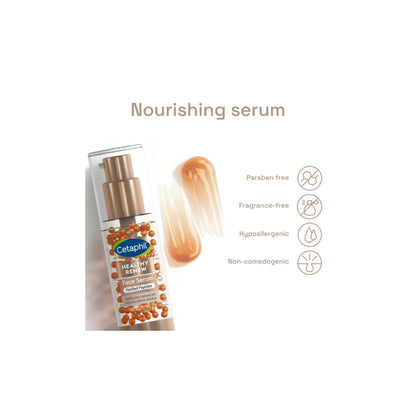 CETAPHIL HEALTHY RENEW COLLECTION (EYE GEL,NIGHT CREAM,DAY CREAM & FACE SERUM )